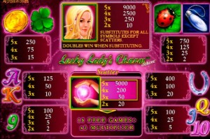 lucky ladys charm automaten online